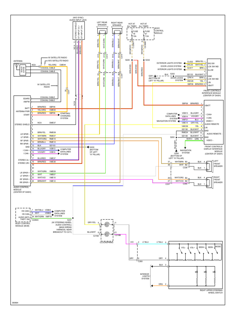Diagrama de Radio Ford Focus ST 2014 | PDF | Automotive Industry ...