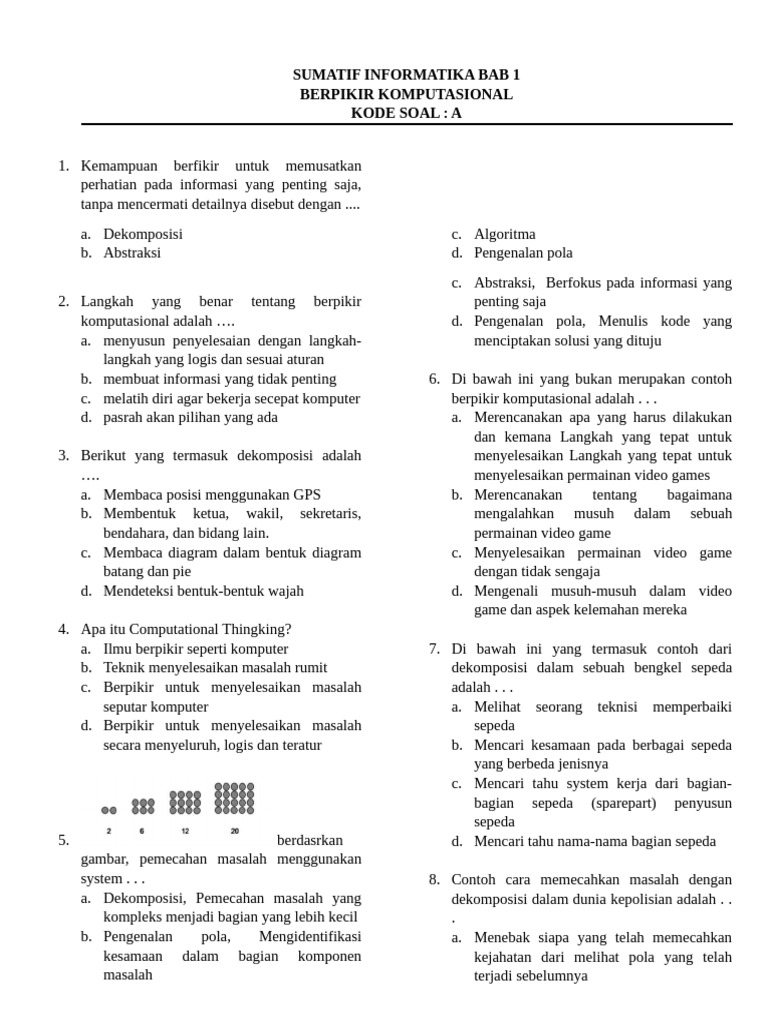 Sumatif Informatika Bab 1 | PDF