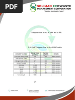 Waste Card SW410 | PDF | Personal Protective Equipment | Waste