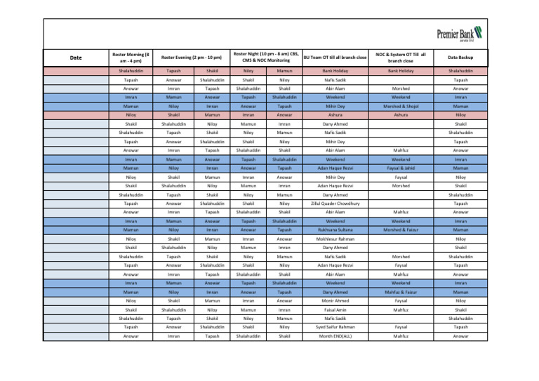 July 2025 Duty Roster Summary | PDF