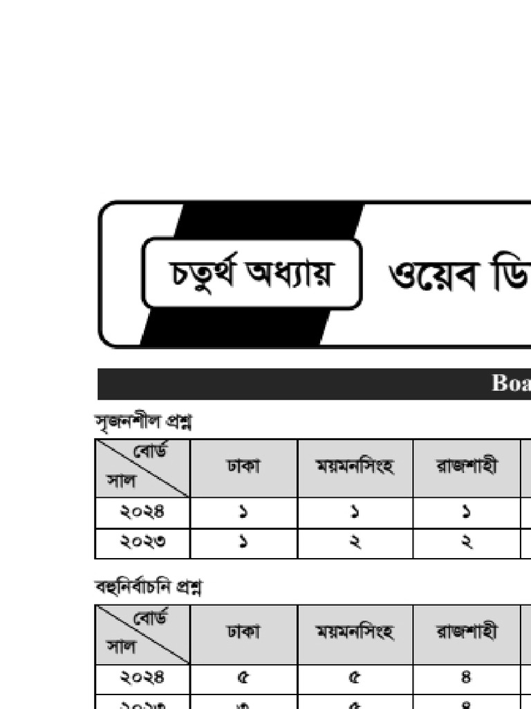 Exported File | PDF