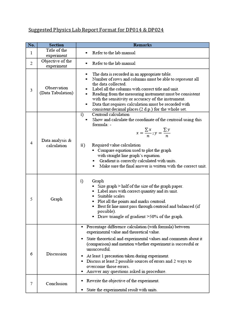 Lab Report Format DP014 | PDF | Experiment | Data
