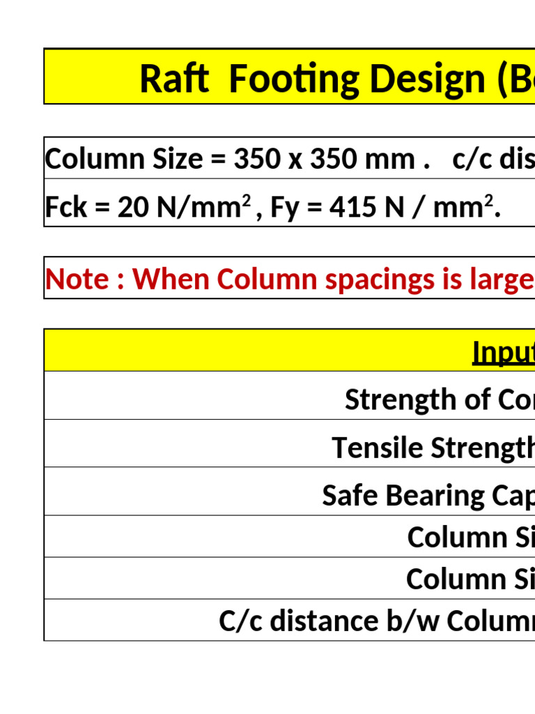 Raft Foundation Design and Analysis | PDF | Beam (Structure) | Bending