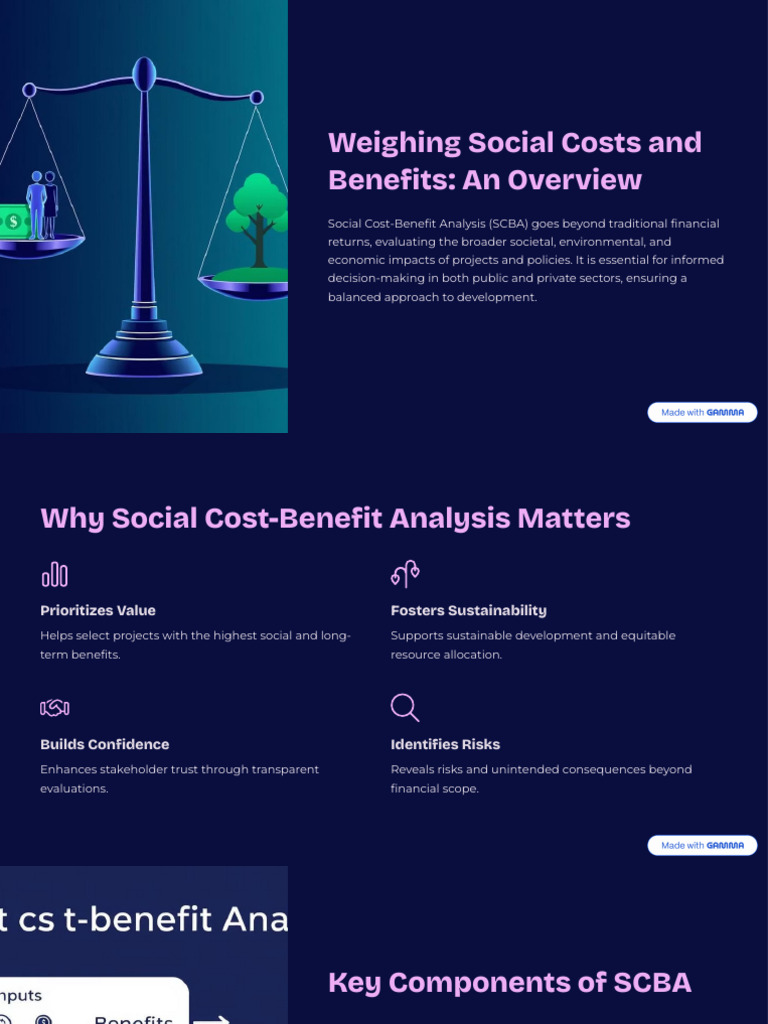 Weighing Social Costs and Benefits An Overview | PDF | Cost–Benefit ...