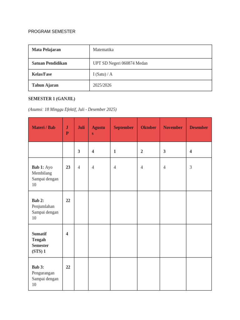 Prosem - MTK - KLS 1 | PDF