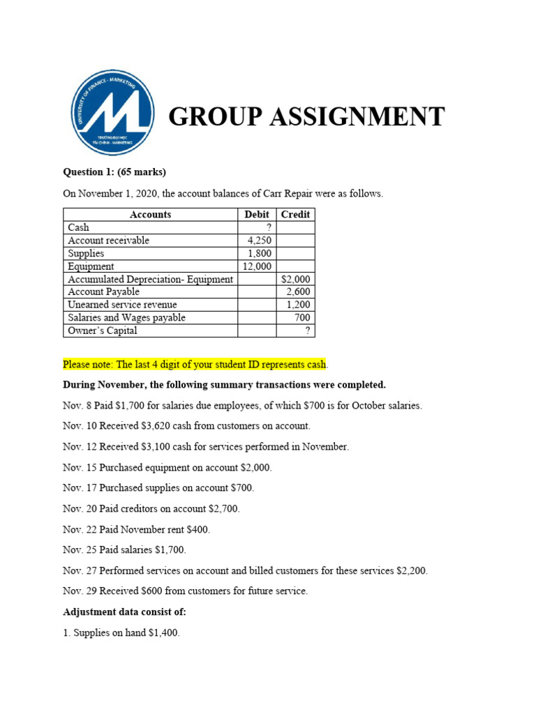 Group Assignment KTTCQT1 S2 2024 | PDF | Accounting | Business Economics