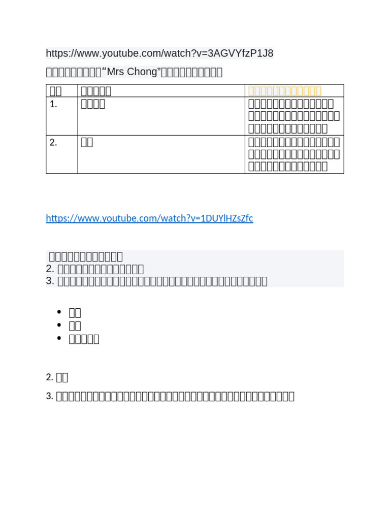 Sls Lesson 2 | PDF