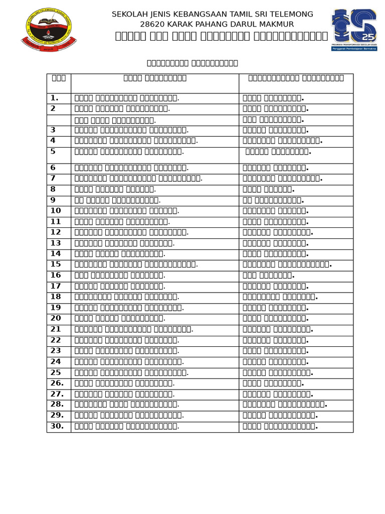 Aktiviti Pemulihan BT 2025 | PDF