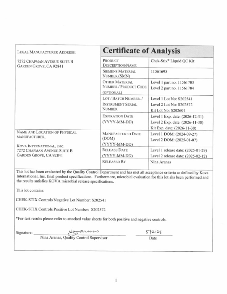 Certificates of Analysis | PDF