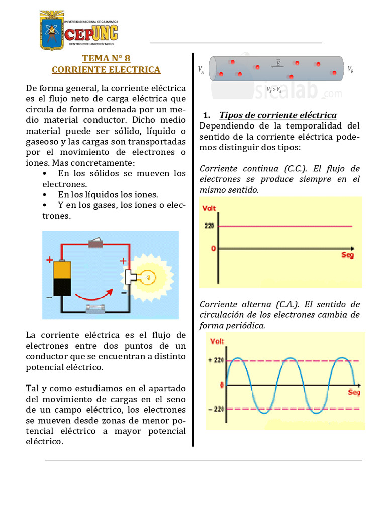 Corriente Eléctrica: Tipos e Intensidad | PDF | Corriente eléctrica ...