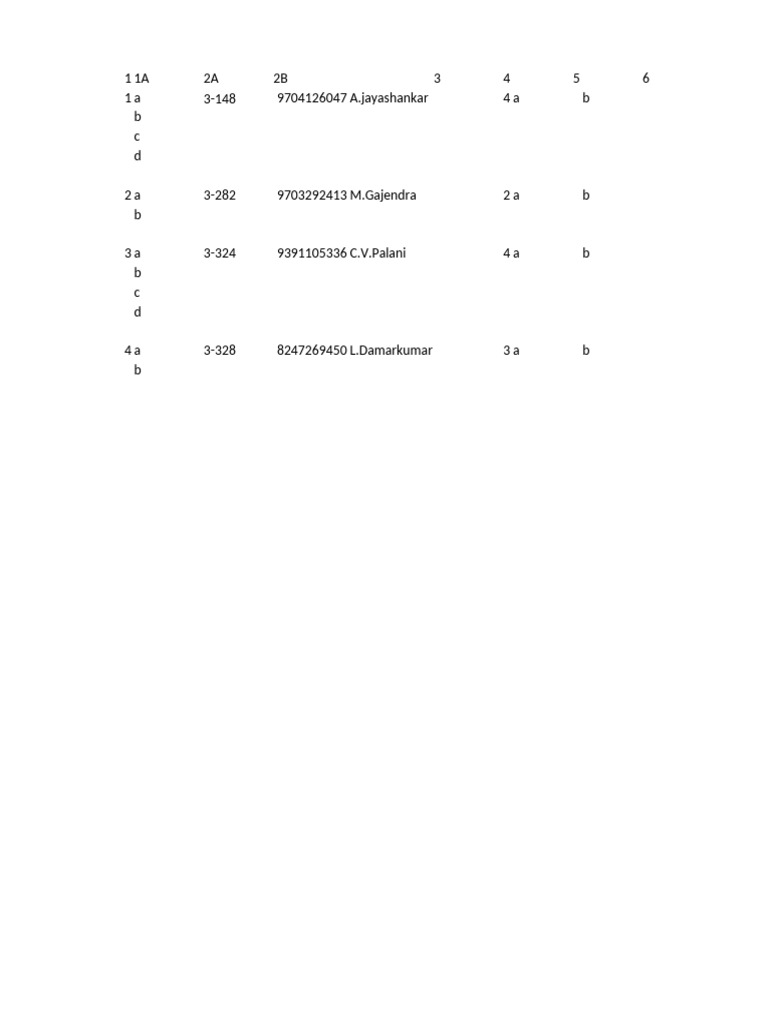 Data Summary and Analysis Report | PDF