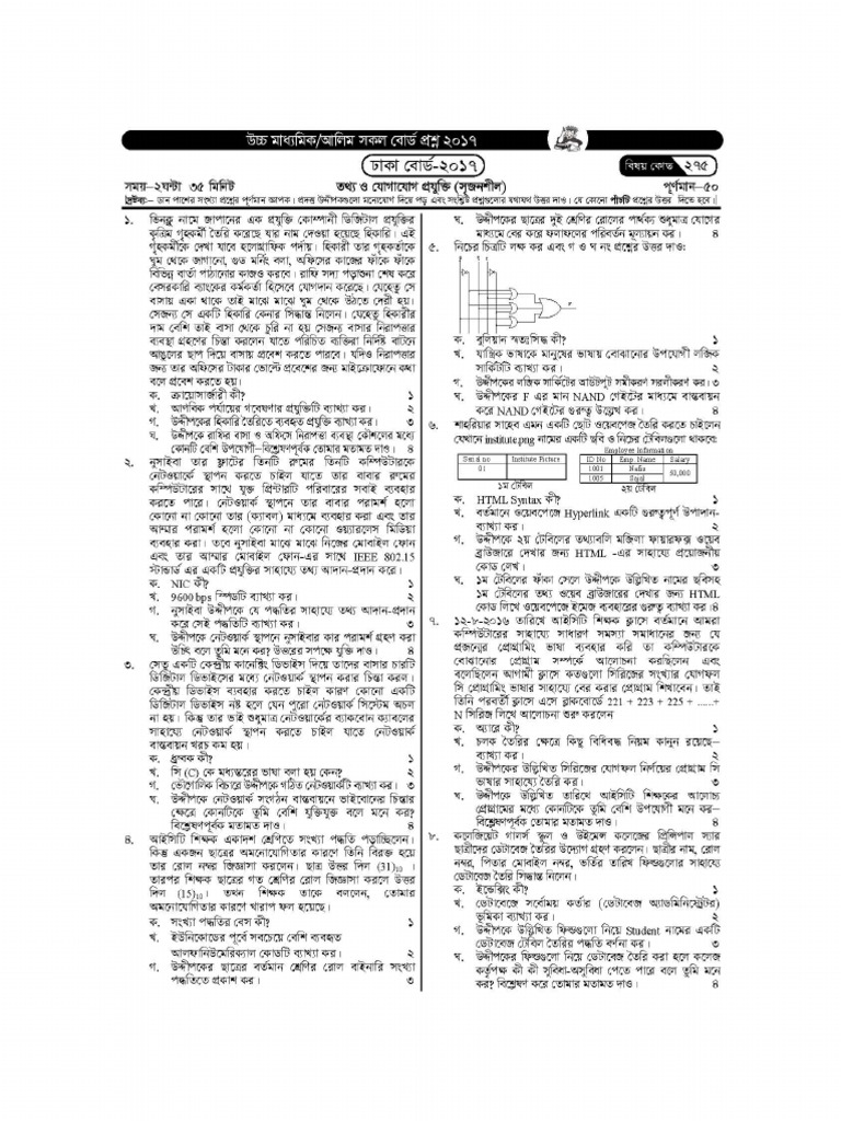 ICT Board Question 2017 | PDF