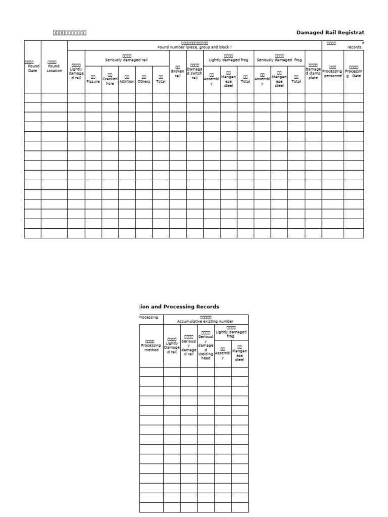 伤损钢轨登记及处理记录Damaged Rail Registration and Processing Records | PDF ...