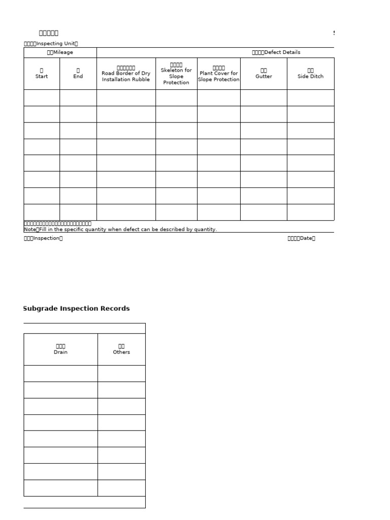 Subgrade Inspection Checklist | PDF