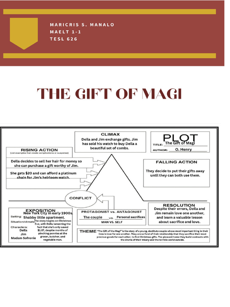 Pyramid Plot Assignment | PDF
