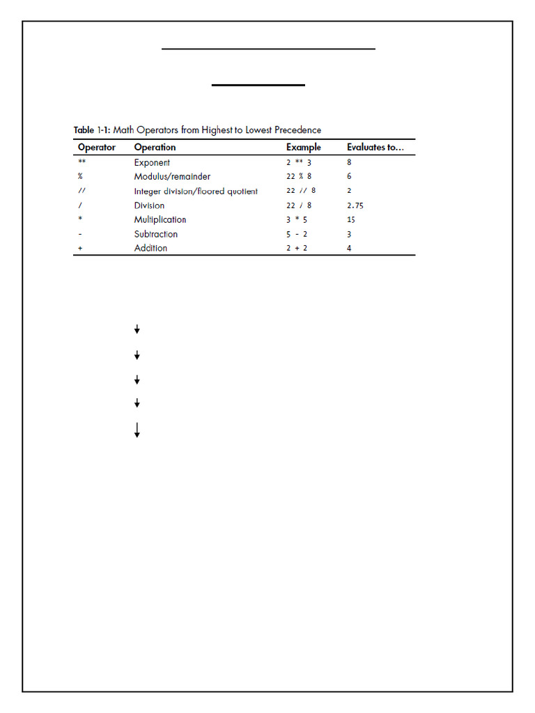 Python Important Questions | PDF | Control Flow | Computer File