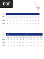 UPN Steel Profile Dimensions and Specs | PDF