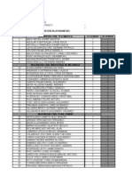 PH Notas Final