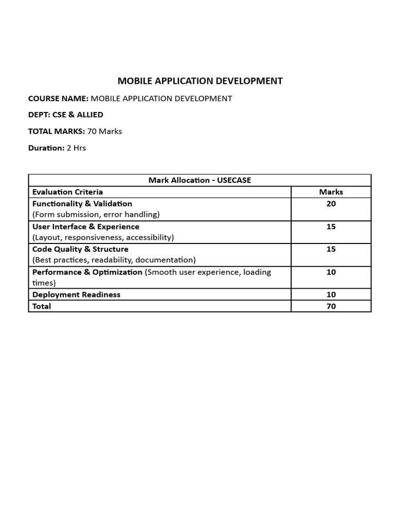 Mobile Application Development | PDF | User Interface | Button (Computing)