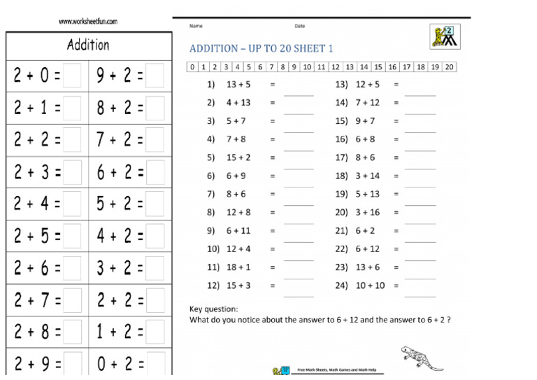 Homeschool Addition | PDF