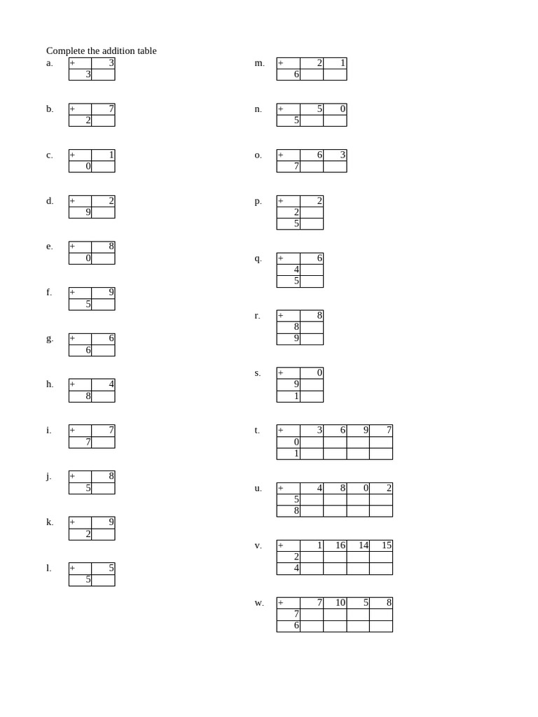 Class 2 Addition Table | PDF