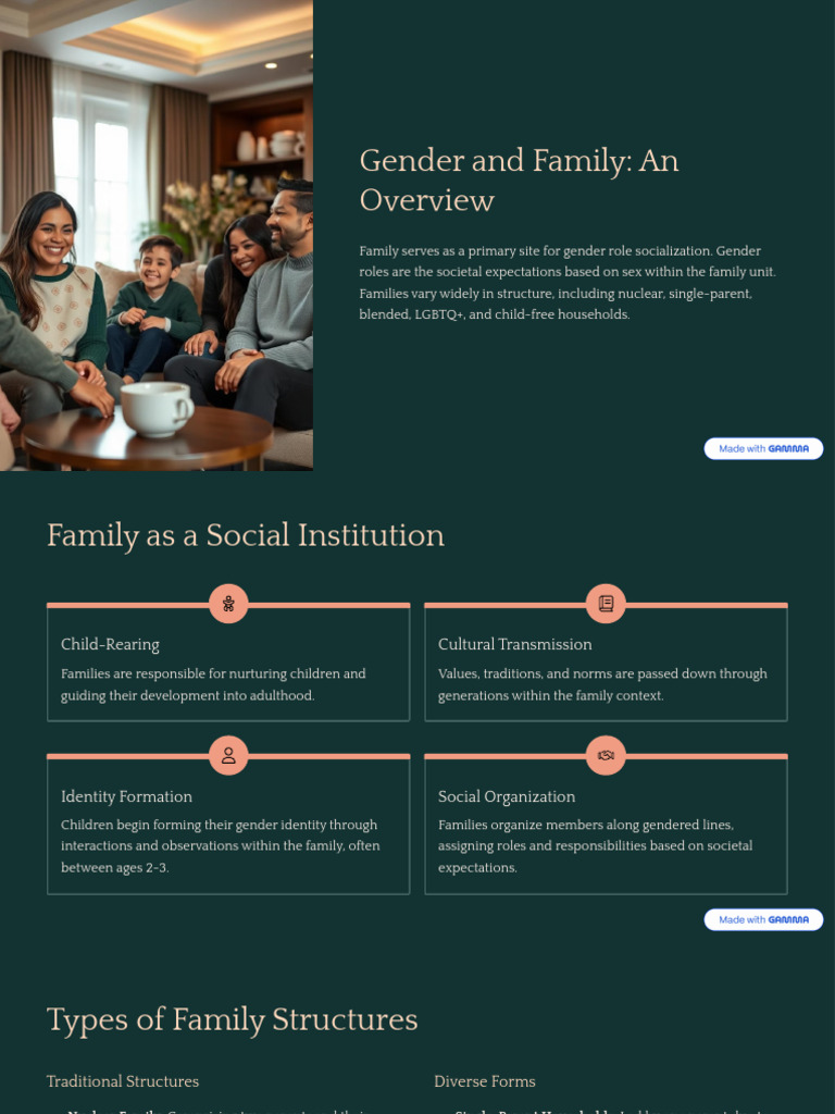Gender Roles in Diverse Family Structures | PDF | Family | Gender