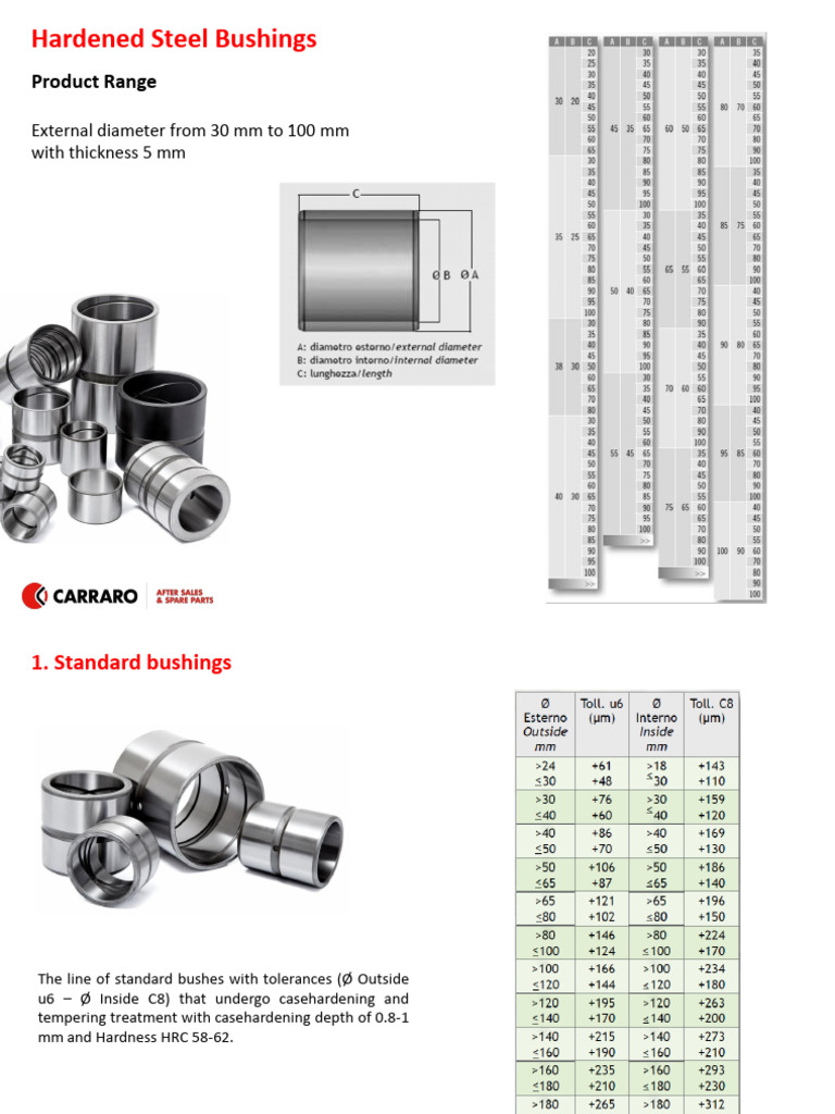 Tolerance Bushings | PDF
