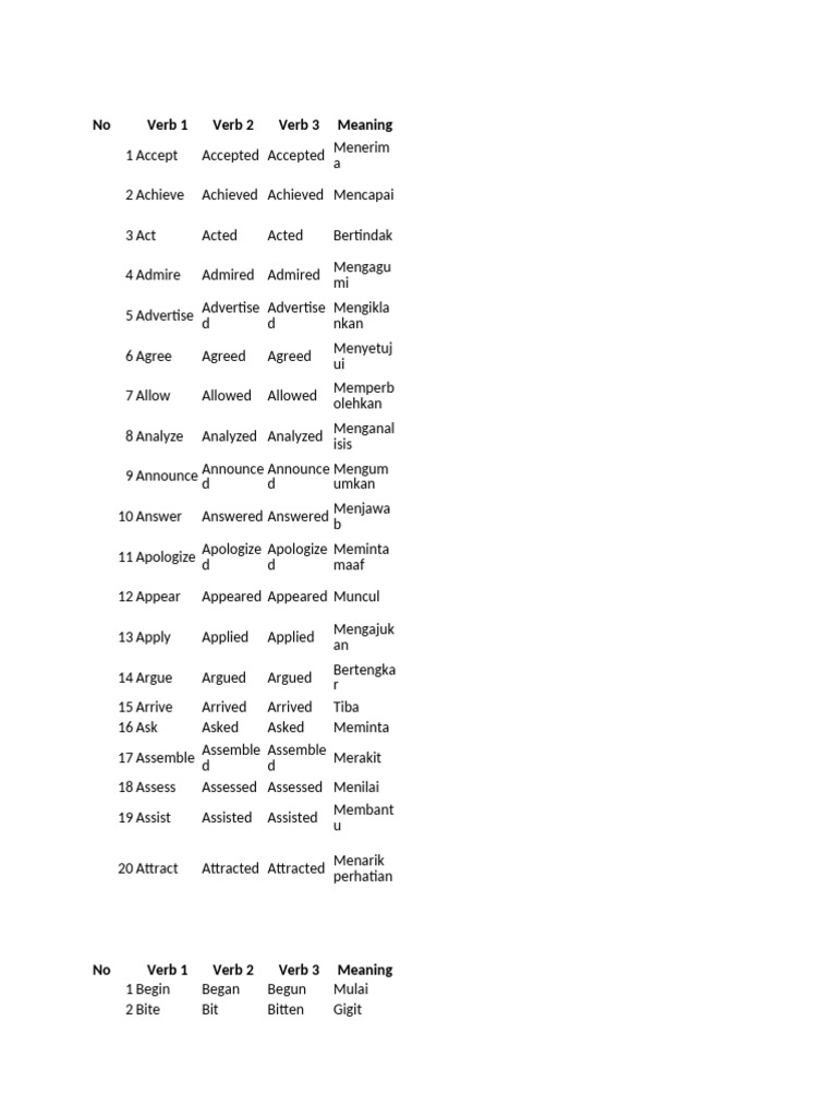 verb day 1 | PDF