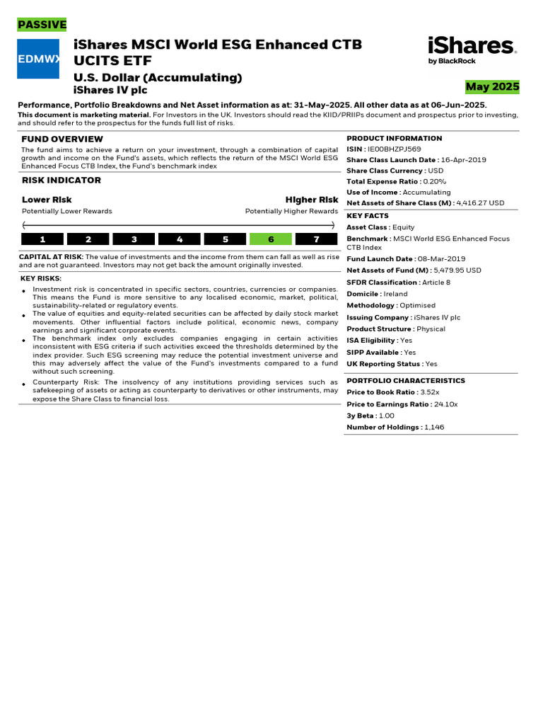 Edmw Ishares Msci World Esg Enhanced CTB Ucits Etf Fund Fact Sheet en ...