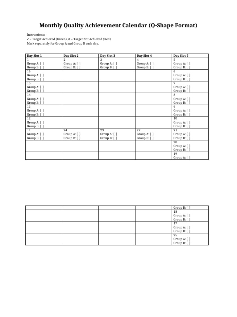 Monthly Quality Achievement Tracker | PDF