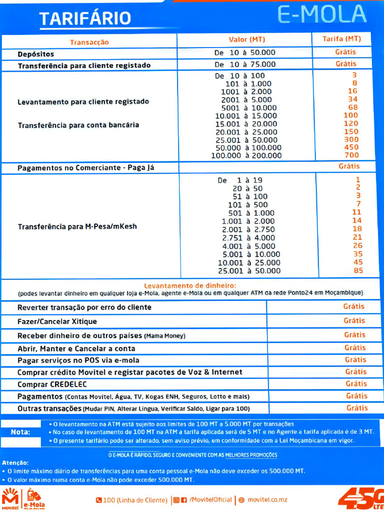 Tarifas E Levantamentos E Mola 2025 PDF Dinheiro Ind strias De 