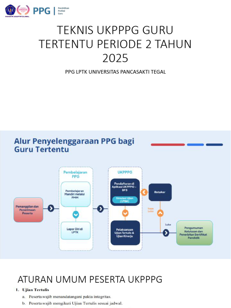 Panduan UKPPPG Guru 2025 dan Video Praktik | PDF