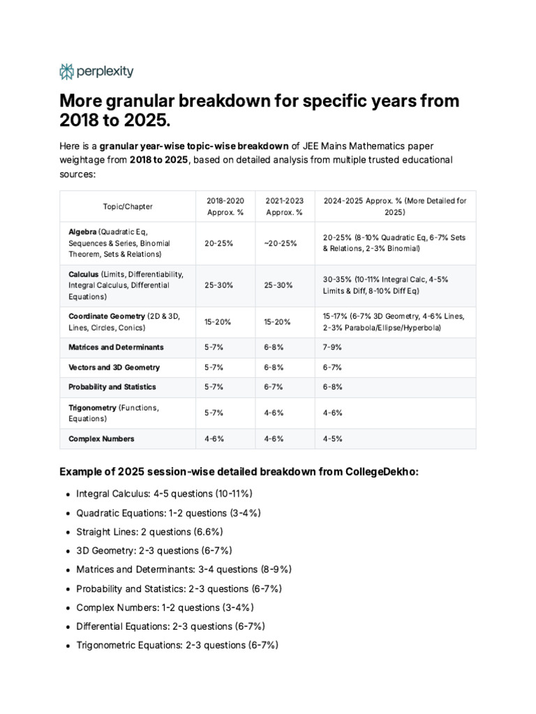 JEE Mains Math Weightage Breakdown 2018-2025 | PDF | Equations | Geometry