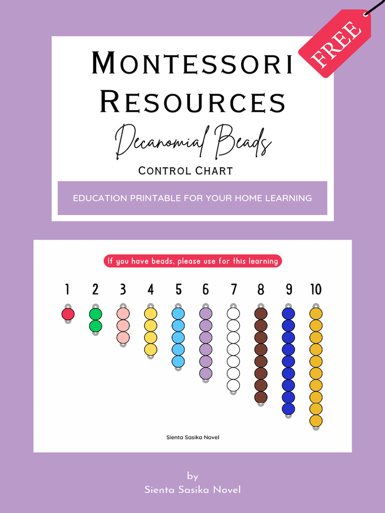 Montessori Decanomial Beads Guide | PDF | Montessori Education ...