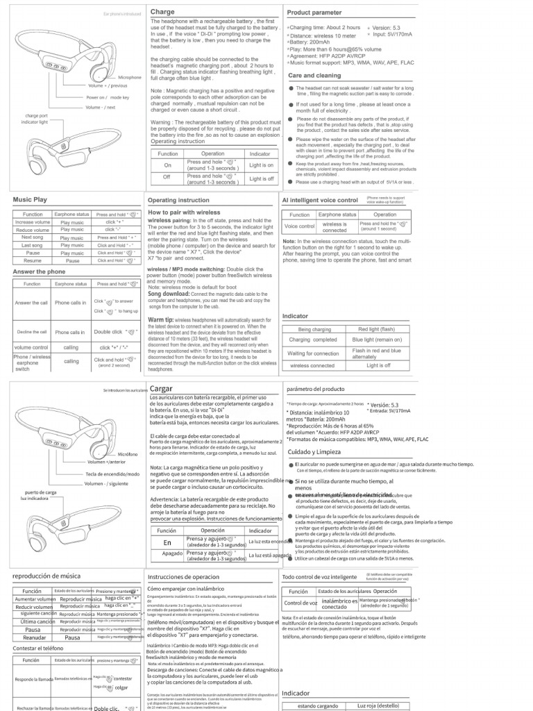 bb7b26f4f02a870e6e25b7695b1e797d | PDF