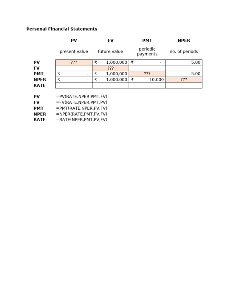 TVM Functions | PDF