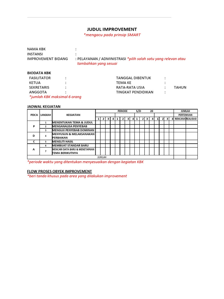 4.4. Template Risalah KBK Pada Kompetisi Budaya Kinerja Tahun 2017 ...