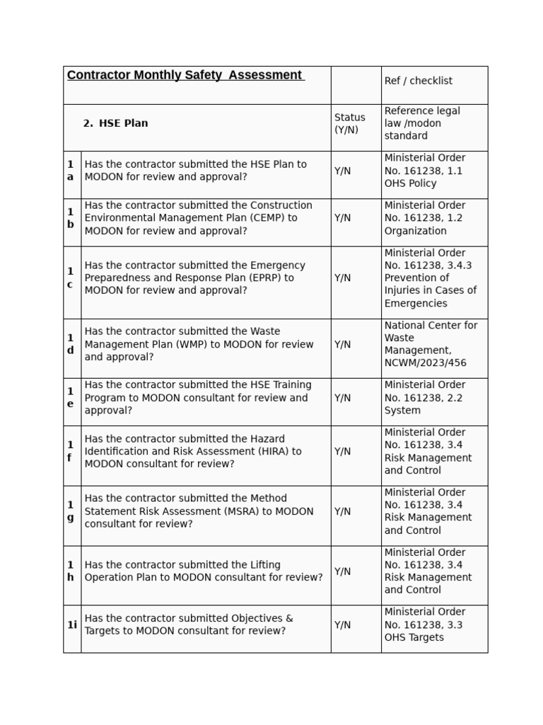 Contractor Safety Risk Assessment Checklist | PDF | Safety ...