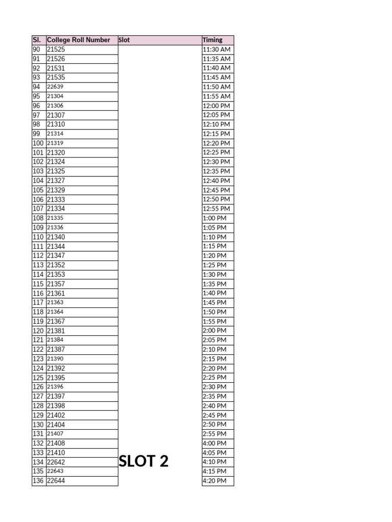 Slot 2 | PDF