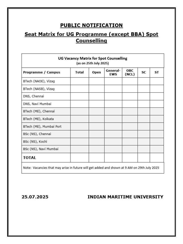 UG Spot Counselling 25072025 | PDF