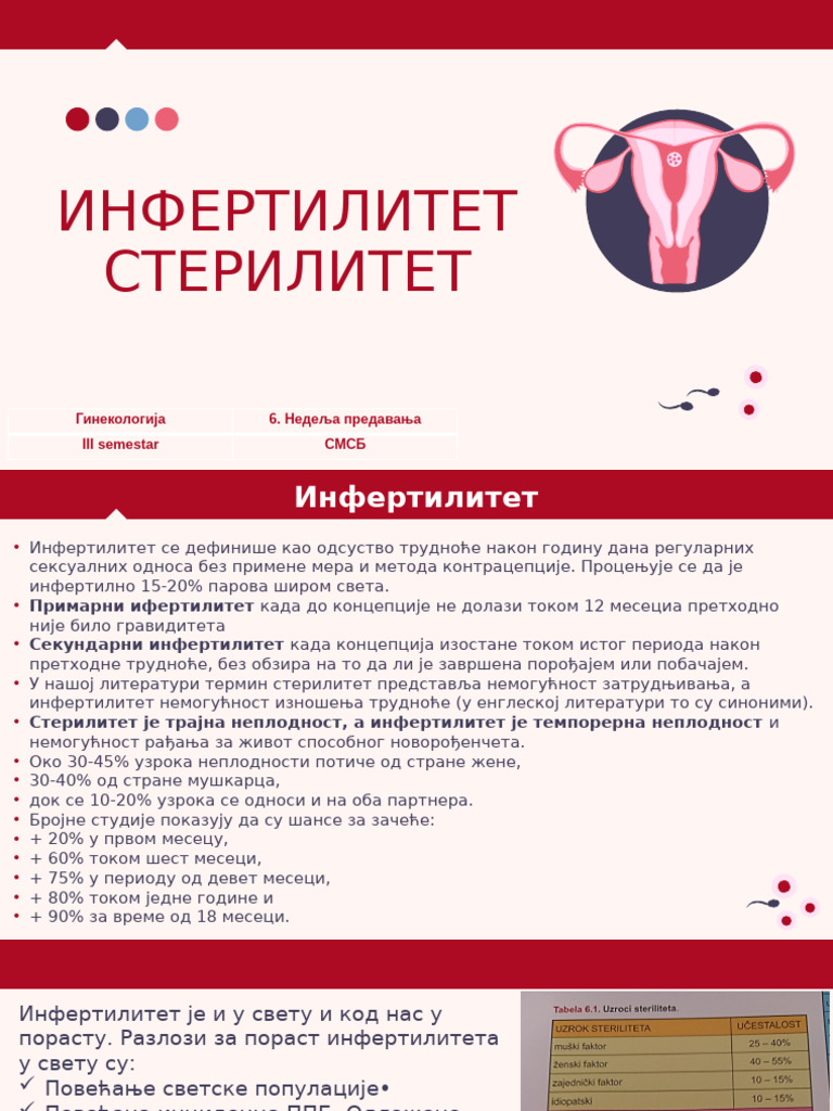 Infertilitet | PDF