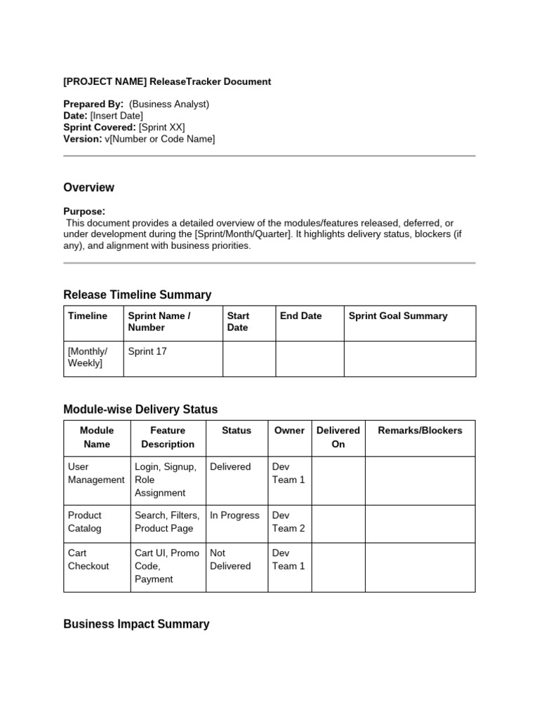 Sprint Release Tracker Overview | PDF