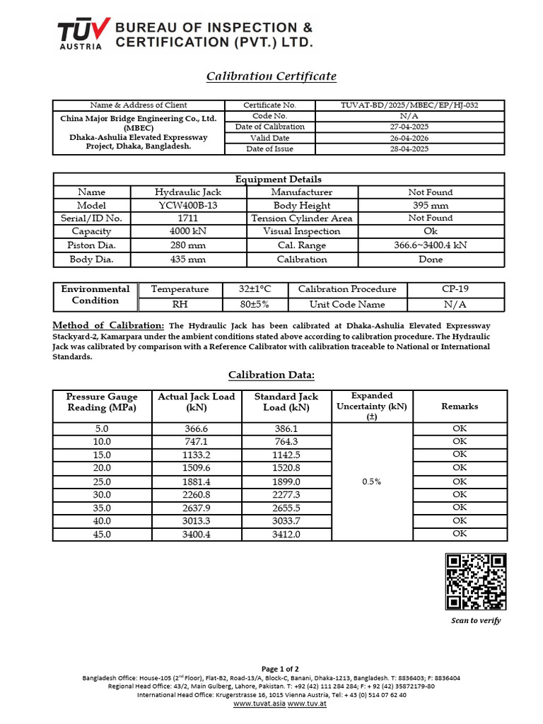 1711 Hydraulic Jack 400t 2018.9.3910 TUV | PDF | Calibration | Pressure ...