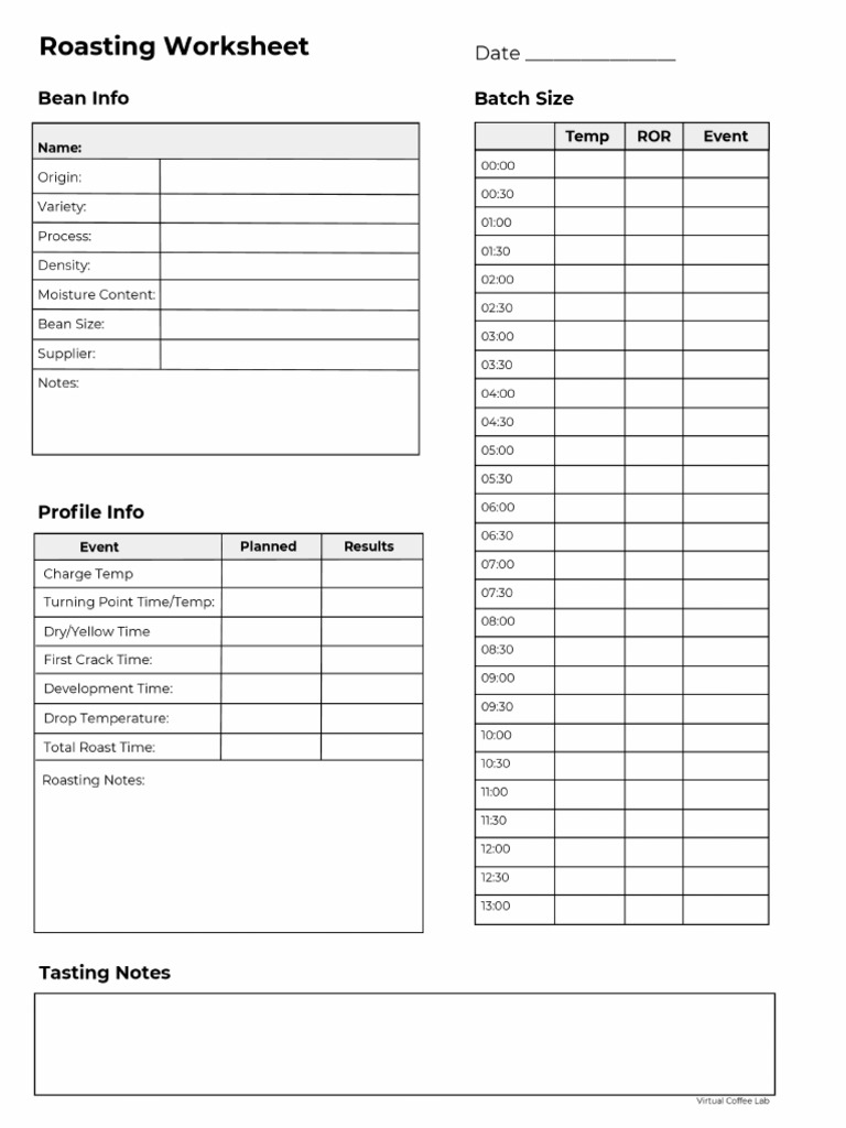 CoffeeRoastingWorksheet2025 | PDF