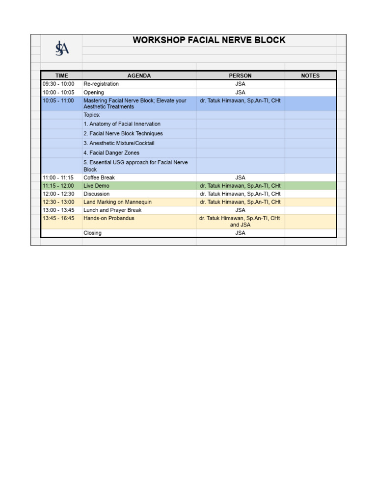 Rundown Facial Nerve Block | PDF