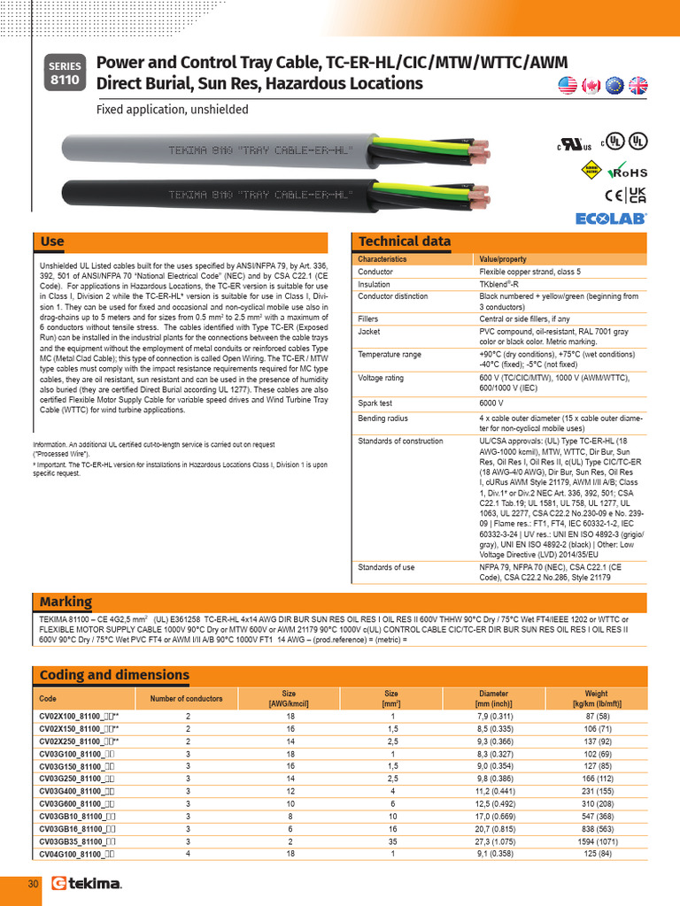 Power and Control Tray Cable Specs | PDF | Electricity | Wire