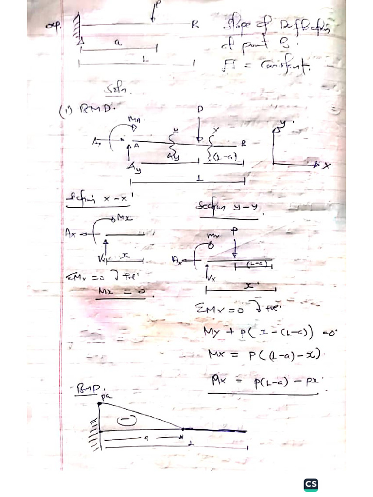 Assignment 1 Conjugate Beam | PDF