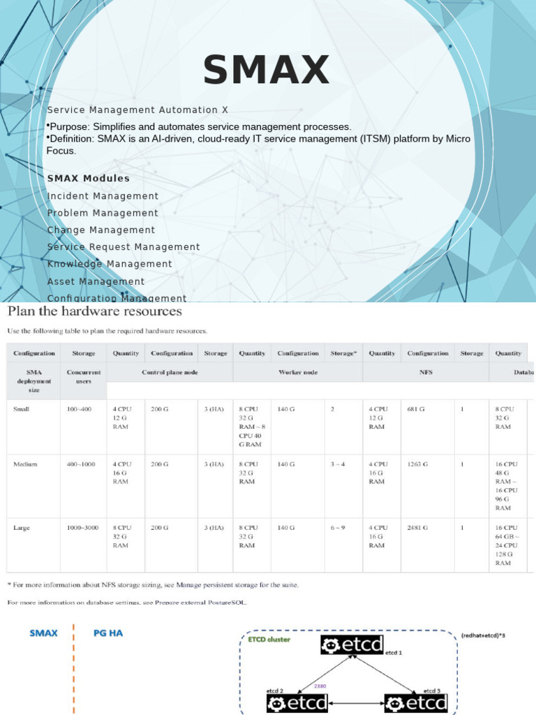 Smax Ot | PDF