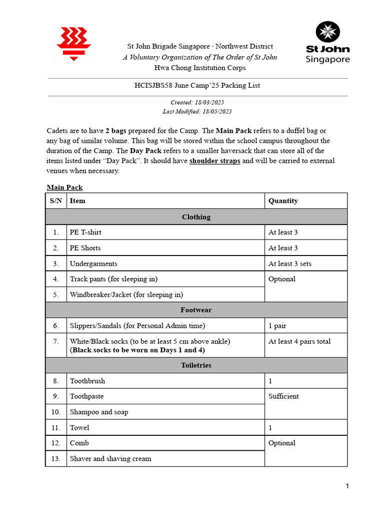 v1.1 HCISJBS58 June Camp'25 Packing List | PDF | Clothing