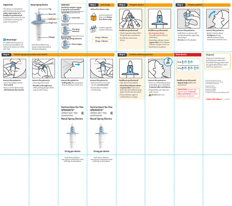 SPRAVATO Administration Instructions | PDF | Health Care | Medicine